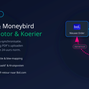 Bol.com & Moneybird Koppeling: Automatische Facturatie & PDF Uploads